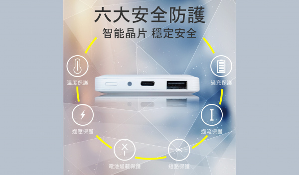 【5200mAh】經典卡片-行動電源 （型號：C5200CA-SC）