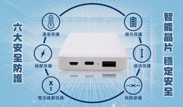 【10000mAh】雙充卡片行動電源 （型號：C10000CA-C）