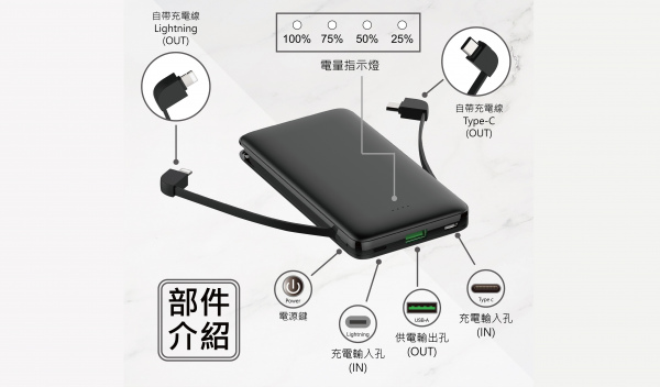 【5000mAh】雙線卡片式行動電源 （型號：C5000CA-LC）