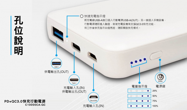 【10000mAh】PD+QC3.0 快充行動電源 （型號：C10000CA-QC）