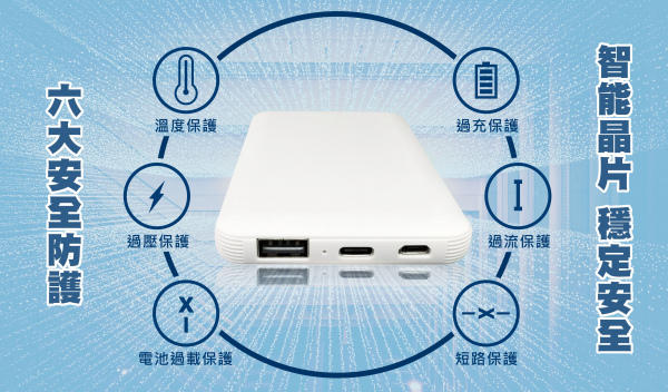 【6780mAh】雙充卡片行動電源 （型號：C6780CA-C）